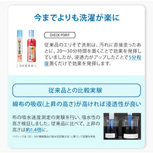 Load image into Gallery viewer, Professional-use Collar/Cuff Stain Remover Penetrates 1.4 times deeper for refill 1009027 Aimedia