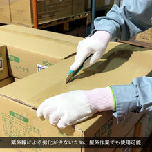 Load image into Gallery viewer, Cut-resistant PU Coated Gloves 1811012 Towaron