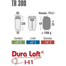 Load image into Gallery viewer, Sleeping Bag 23065 HIGH PEAK