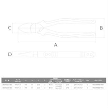 Load image into Gallery viewer, Diagonal Cutting Pliers(Thin Edge) 30090185102509 VICTOR