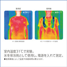 Load image into Gallery viewer, MEDIAID ICINGGEAR ICEPACKVEST 567401 SIGMAX