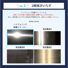 Load image into Gallery viewer, Cleaner Hygienic Jokin Cleaner(725767) 450ML 725767 RINREI