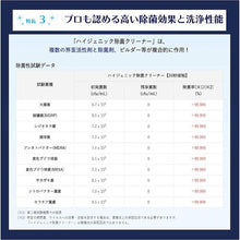 Load image into Gallery viewer, Cleaner Hygienic Jokin Cleaner(725767) 450ML 725767 RINREI
