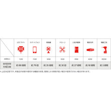 Load image into Gallery viewer, Portable Power Supply 88200 MUSTTOOL