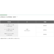 Load image into Gallery viewer, Cordless Caulking Gun AC18DA-NN HiKOKI