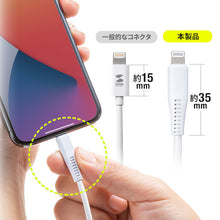 Load image into Gallery viewer, Charger ACA-IP77LT SANWA