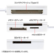 Load image into Gallery viewer, ADR-ML15BKN SANWA