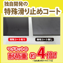 Load image into Gallery viewer, Magnetic Sheet(Adhesive Tape) AGWF-1 MAGX