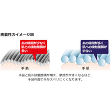 Load image into Gallery viewer, Antistatic Gloves AP800-L SHOWA
