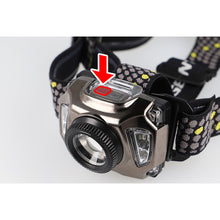 Load image into Gallery viewer, LED Head Light AXRAY100H AR-100H GENTOS