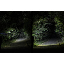 Load image into Gallery viewer, LED Head Light AXRAY 243HD AR-243HD GENTOS