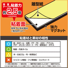 Load image into Gallery viewer, Magnetic Holder(Adhesive Tape) ASTPKW-200 MAGX