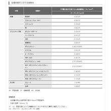 Load image into Gallery viewer, Super X No.8008 LL Black スーパーX 8008LL ブラック 333ml CEMEDINE