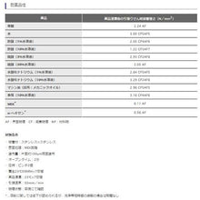 Load image into Gallery viewer, Super X No.8008 LL Black スーパーX 8008LL ブラック 333ml CEMEDINE