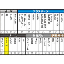 Load image into Gallery viewer, SUPER X Duo P13g set スーパーXデュオ P13gセット CEMEDINE