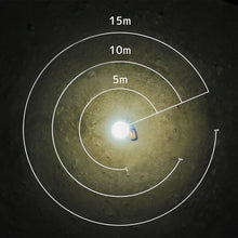 Load image into Gallery viewer, LED Reflect Balloon Light With Tripod Set BL-210-S KAZ