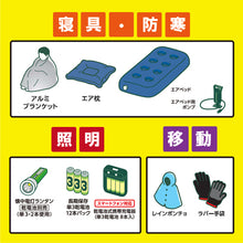 Load image into Gallery viewer, Emergency Rucksack Set BS1-31(298612) IRIS