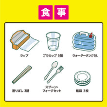 Load image into Gallery viewer, Emergency Rucksack Set BS1-31(298612) IRIS