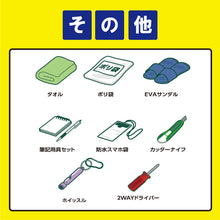 Load image into Gallery viewer, Emergency Rucksack Set BS1-31(298612) IRIS