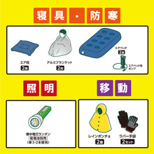 Load image into Gallery viewer, Emergency Rucksack Set BS2-42(298614) IRIS