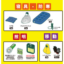 Load image into Gallery viewer, Emergency Rucksack Set BS2-44(298615) IRIS
