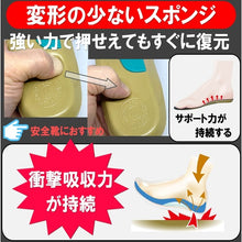 Load image into Gallery viewer, Insole CF20M ASHIMARU