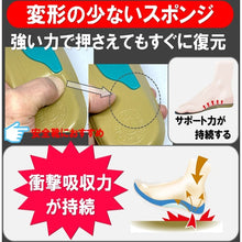 Load image into Gallery viewer, Insole CF30M ASHIMARU