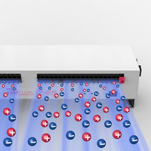 Load image into Gallery viewer, Cross-flow Ionizing Fan CF-600 VESSEL