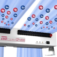Load image into Gallery viewer, Cross-flow Ionizing Fan CF-600 VESSEL