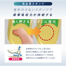 Load image into Gallery viewer, Insole CF809 ASHIMARU