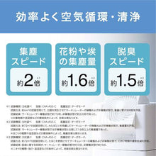 Load image into Gallery viewer, Circulator Humidified Air Purifier CHA-A55-C(291225) IRIS