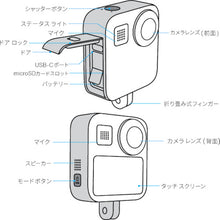 Load image into Gallery viewer, MAX CHDHZ-202-FX GOPRO