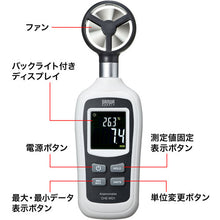 Load image into Gallery viewer, CHE-WD1 SANWA