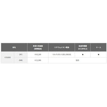 Load image into Gallery viewer, Cordless Reciprocating Saw CR18DB-XP HiKOKI