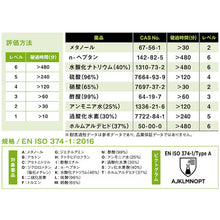 Load image into Gallery viewer, Chemical Resistant Gloves CS710-M SHOWA