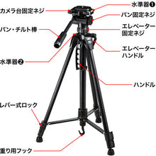 Load image into Gallery viewer, DG-CAM21 SANWA