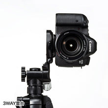 Load image into Gallery viewer, DG-CAM21 SANWA