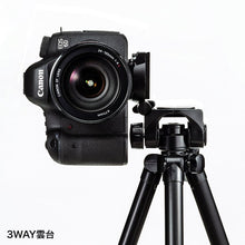 Load image into Gallery viewer, DG-CAM22 SANWA