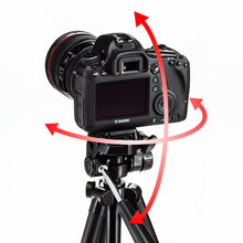 Load image into Gallery viewer, DG-CAM22 SANWA
