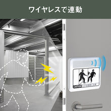 Load image into Gallery viewer, Crash Prevention Light DW-900 RITEX