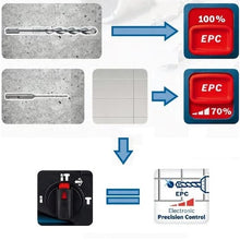 Load image into Gallery viewer, Cordless Hammer Drill 0611909053 BOSCH