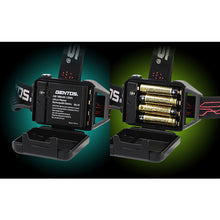 Load image into Gallery viewer, Gseries LED Head Light 110RG GH-110RG GENTOS