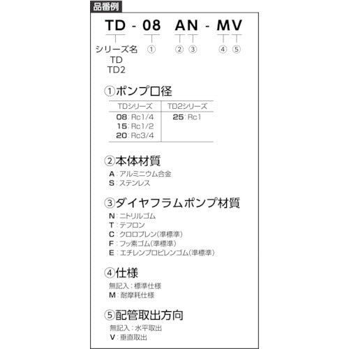 Diaphragm Pump TD-08AT TAIYO