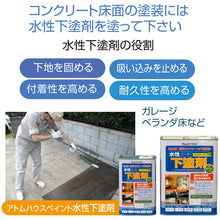 Load image into Gallery viewer, Water-Based Paint for Concrete Floor  00001-16144  ATOMPAINT
