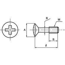 Load image into Gallery viewer, Machine Screw Oval Head with Prevent Drop  0001J0520040020005  SUNCO
