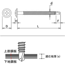 Load image into Gallery viewer, Self Drilling Screw Washers Head  00046629  DAIDOHANT
