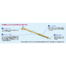 Load image into Gallery viewer, Wood Screw -KYOUKOU TOPPA Screw-  00049674  DAIDOHANT
