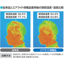 Load image into Gallery viewer, Thermal barrier coating helmet  01610JZ2SNW9J                   4244  TANIZAWA
