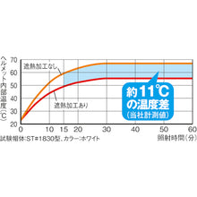 Load image into Gallery viewer, Thermal barrier coating helmet  01610JZ2SNW9J                   4244  TANIZAWA
