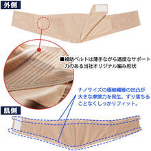 Load image into Gallery viewer, supporter  033964  Taketora
